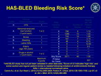 [TCT2011]出血风险与卒中、HAS-BLED评分和CHADS2以及新型抗栓药物