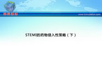 [TCT2012]STEMI的药物侵入性策略（下）